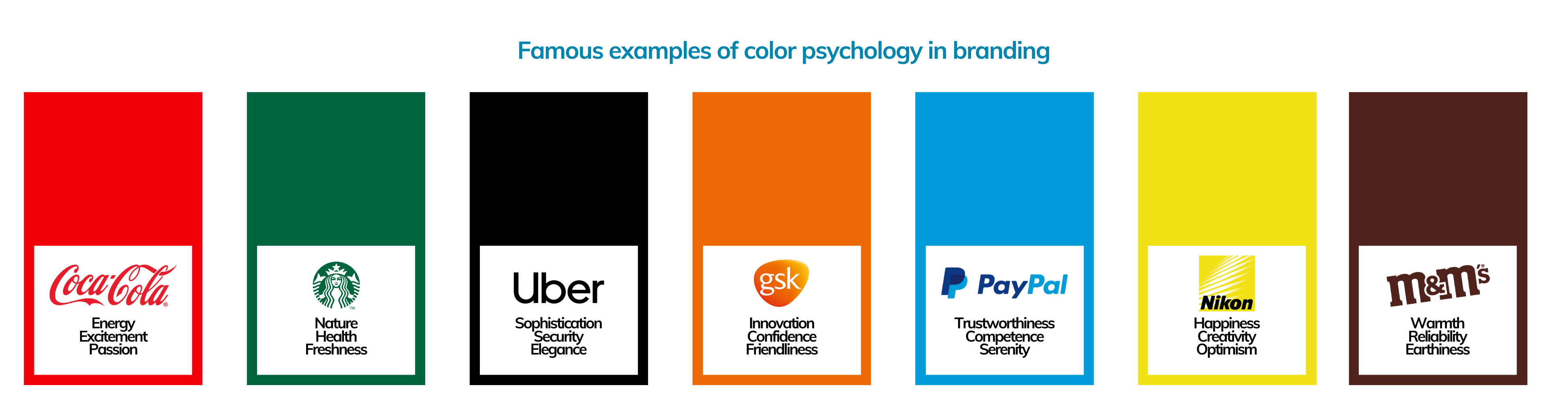 color psychology